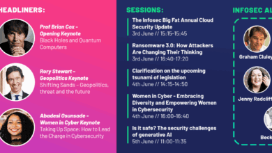 Infosecurity Europe 2025