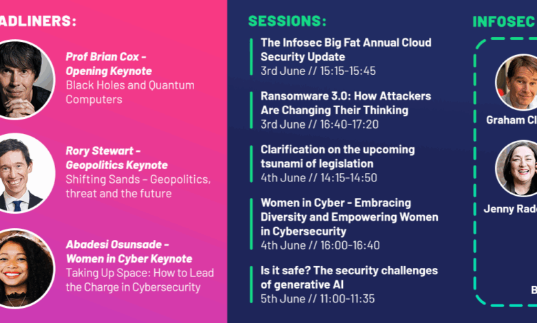 Infosecurity Europe 2025